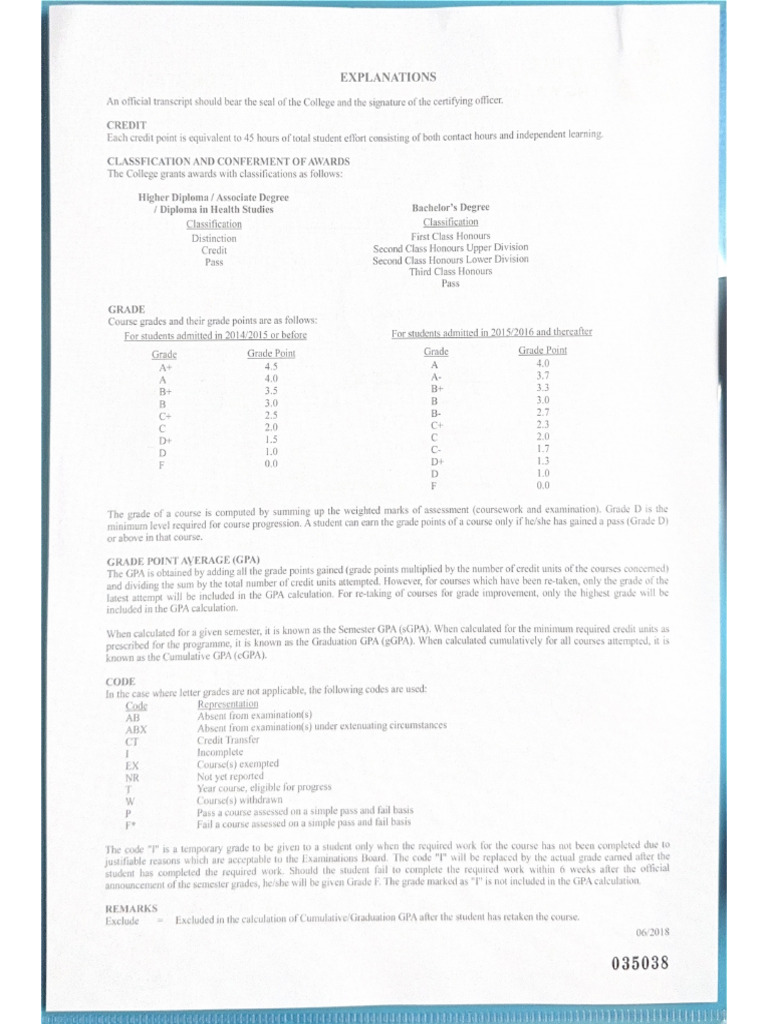 Honours Grading Point Overview | PDF | Course Credit | Academic Degree