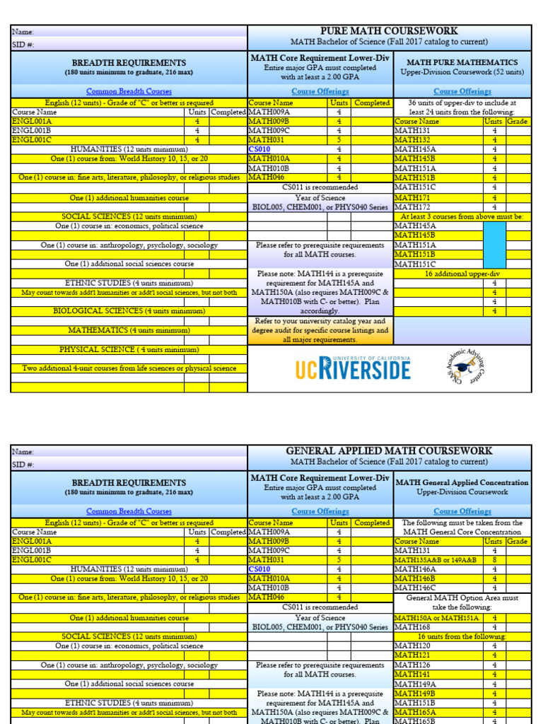 MATH BS DegSummary AllConcentrations 20S | PDF | Social Sciences ...