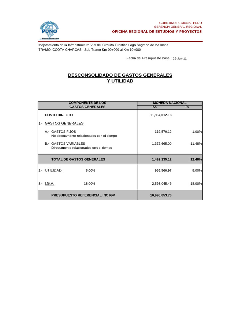 Presupuesto Infraestructura Vial Puno | PDF