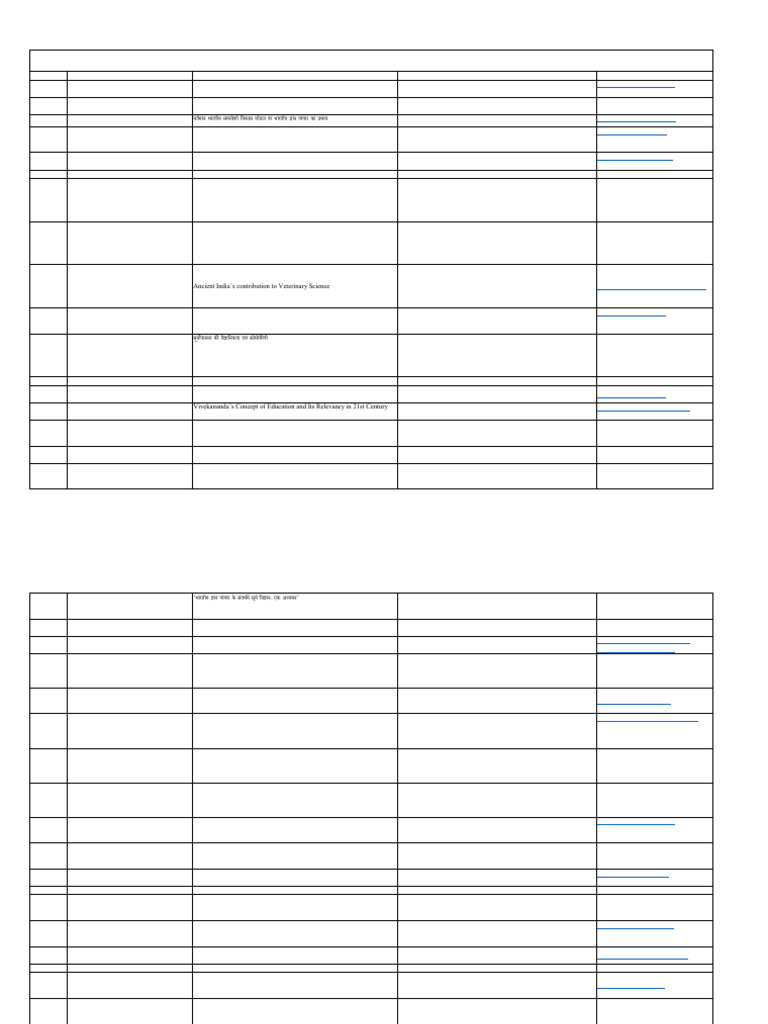 Final List of Paper Presenters For Research Scholars: Akriti Ghritesh ...