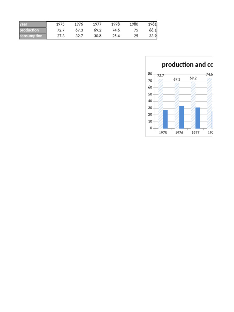 Assig 4 | PDF