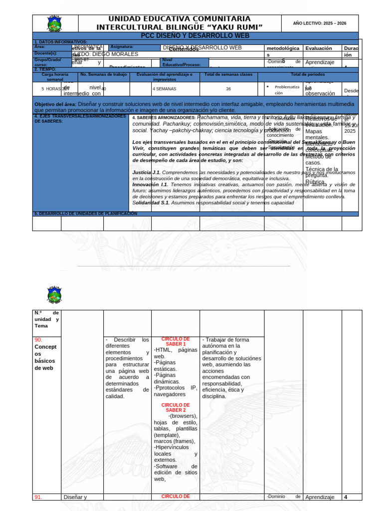 Diseño de Soluciones Web Intermedias | PDF | Red mundial | Internet y web