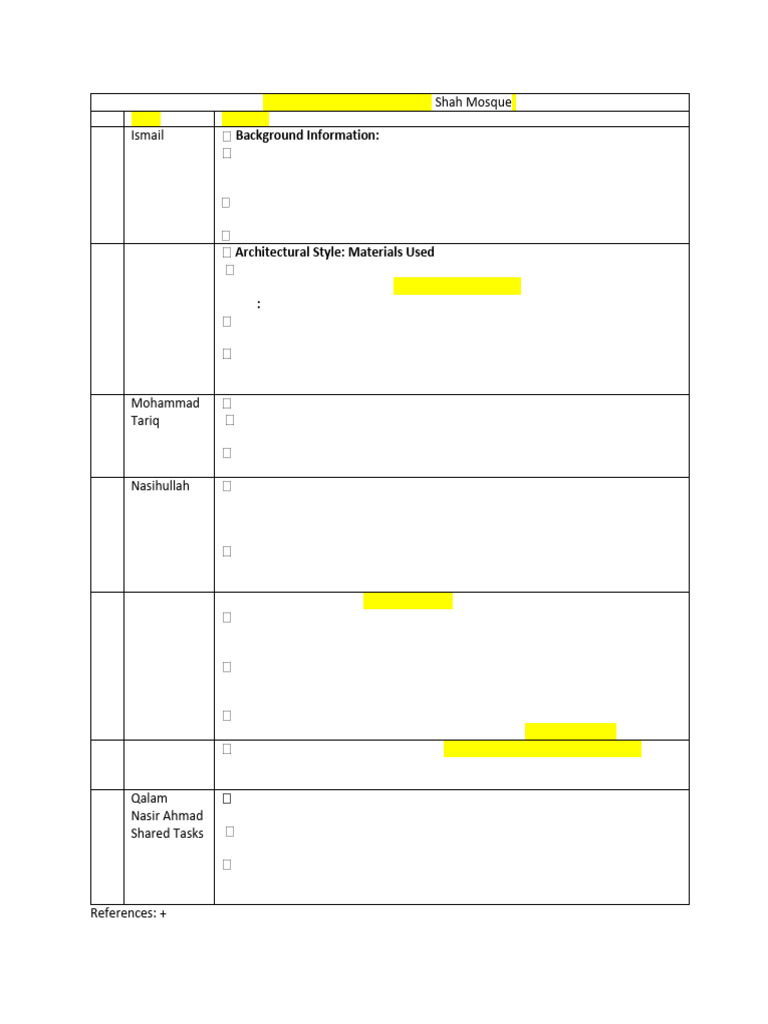 C Group Members Assignment | PDF
