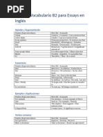 B2 Vocabulary List for Cambridge Exams | PDF