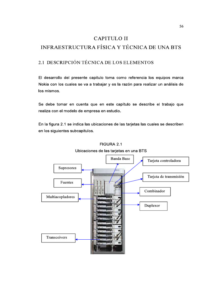 Infra | PDF