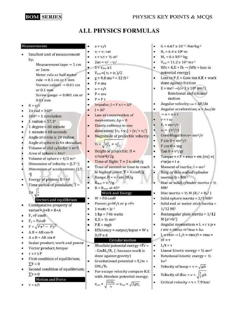 300 Formulas | PDF