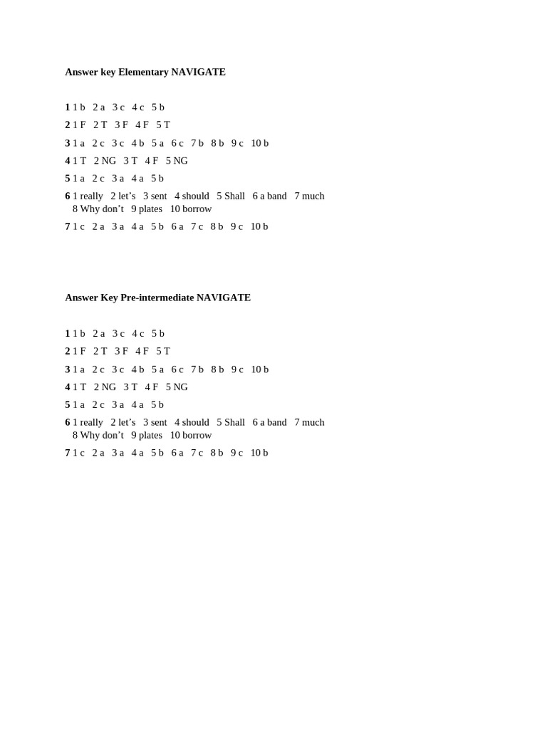 Answer Key Elem and Preint | PDF