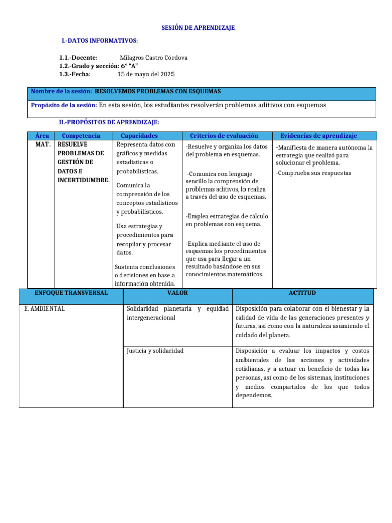 Sesion de Aprendizaje Resolvemos Problemas Con Esquemas 6to Grado 15-05 ...