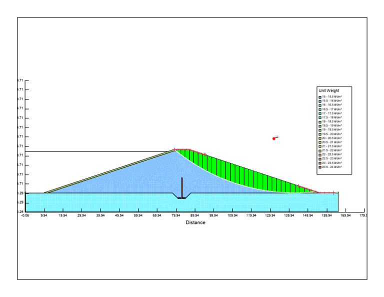 Stability Analysis - End of Construction | PDF