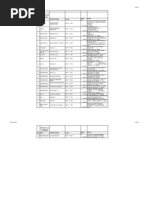 Download Defaulters Accounts Credit Card by sinojas SN93204956 doc pdf