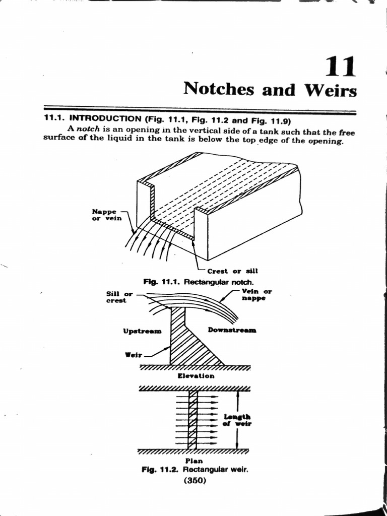 NAME-213 Spring 2023 -- Rectangular notch & triangular notch | PDF