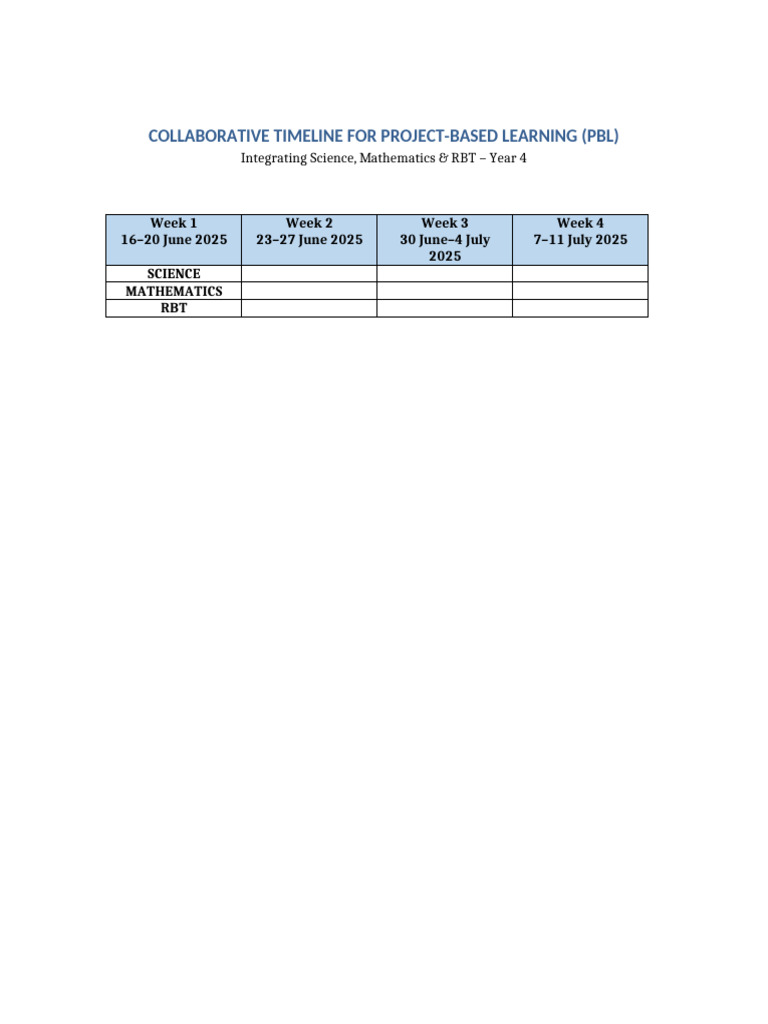 Year 4 PBL Collaborative Timeline | PDF
