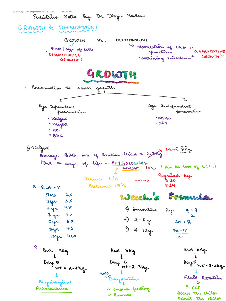 Dr DM Class Notes Summary | PDF