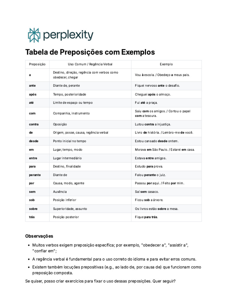 Tabela de Preposições com Exemplos | PDF