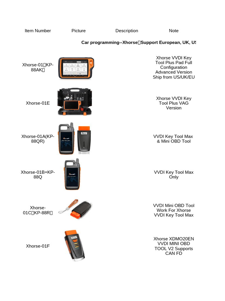 1st Universal Keys and Accessory in Sep(2025!09!09 20-09-34) | PDF ...
