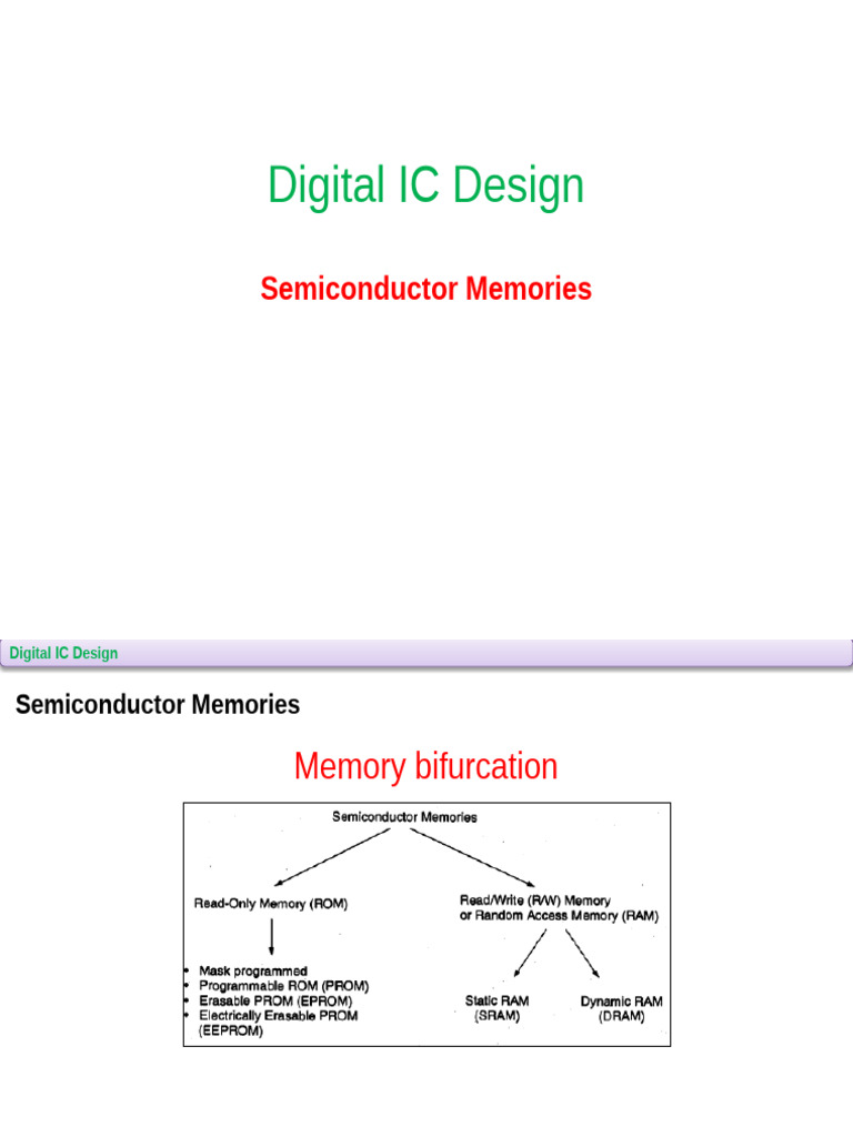 Digital IC Design: Semiconductor Memories | PDF | Random Access Memory ...