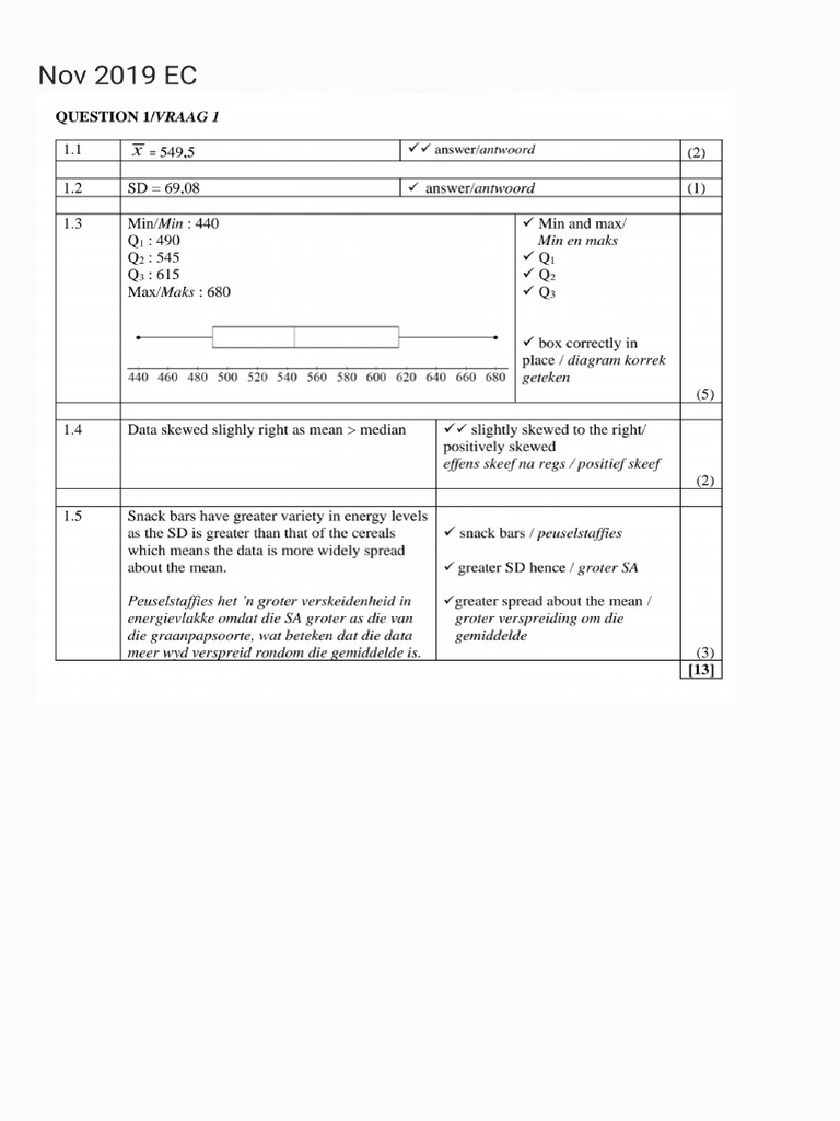Memo Toets Van 1 September - 250827 - 182821 | PDF