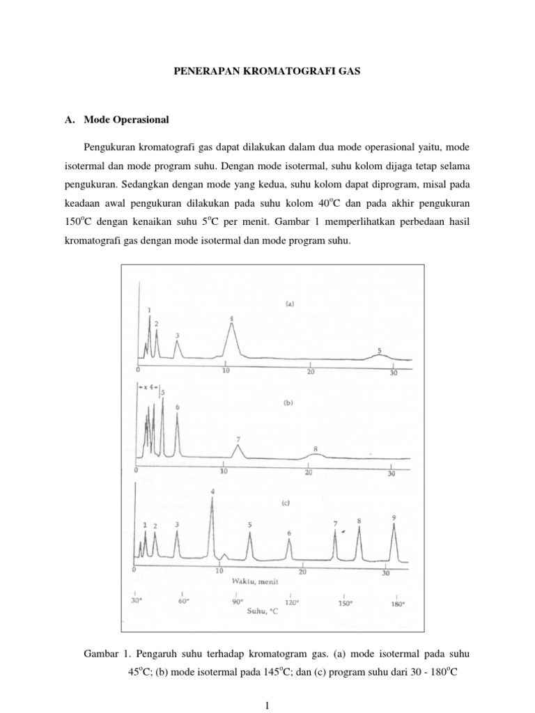 Penerapan Kromatografi Gas Makalah
