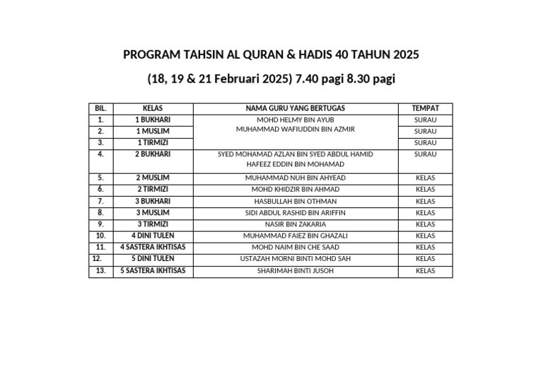 Program Tahsin Al Quran & Hadis 2025 | PDF