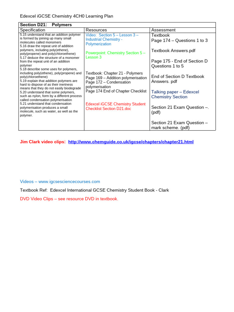 Edexcel iGCSE Chemistry: Polymers Guide | PDF