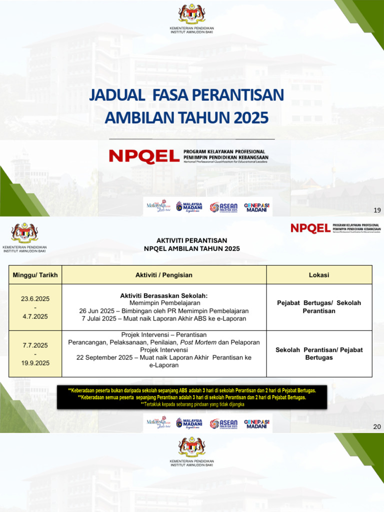 Jadual Perantisan Dan Fasa 3 Npqel 2025 | PDF