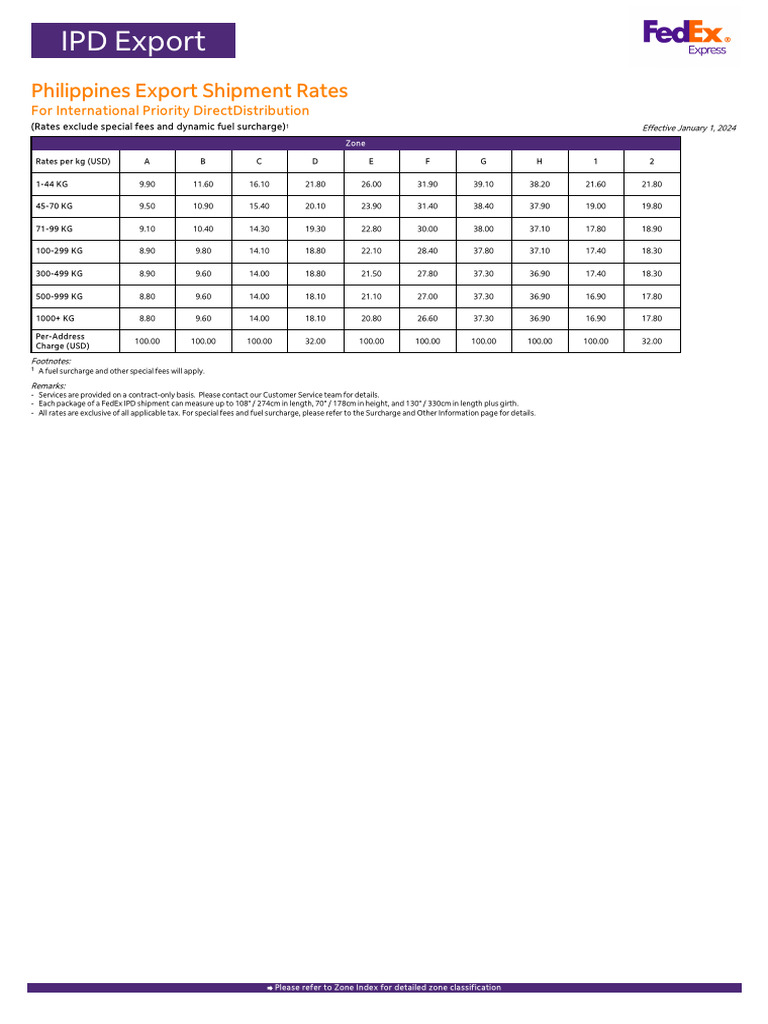 Philippines Export Shipment Rates 2024 | PDF | Fee