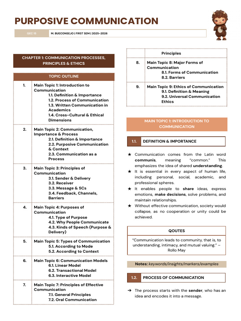 Purposive Communication Essentials | PDF | Communication | Nonverbal ...