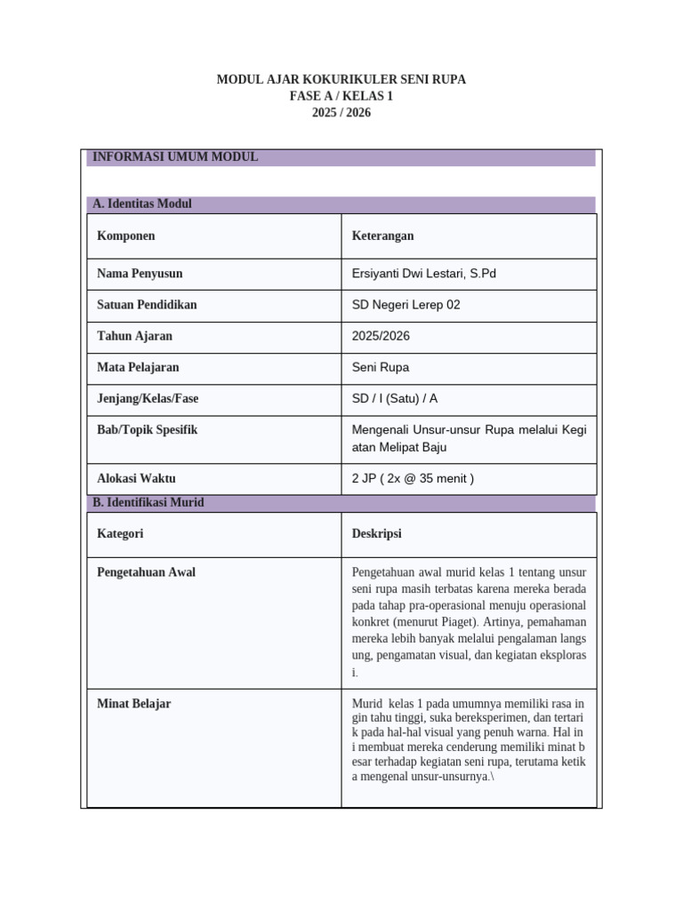 Modul Ajar Seni Rupa Kelas 1 SD | PDF