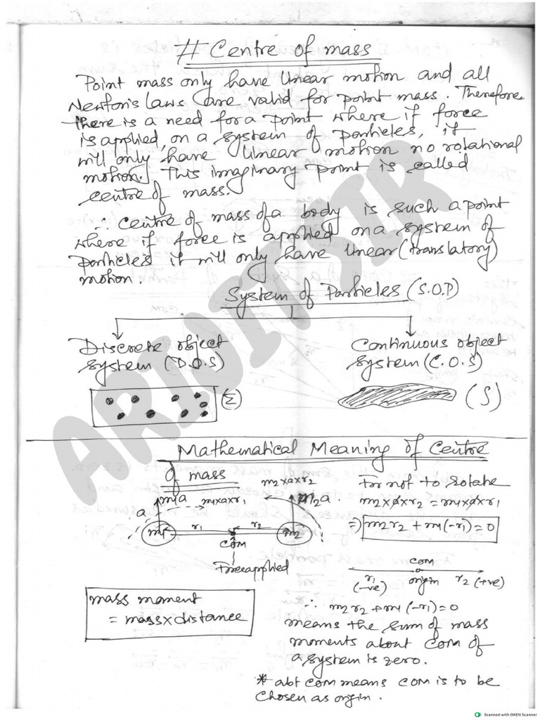 Scan | PDF