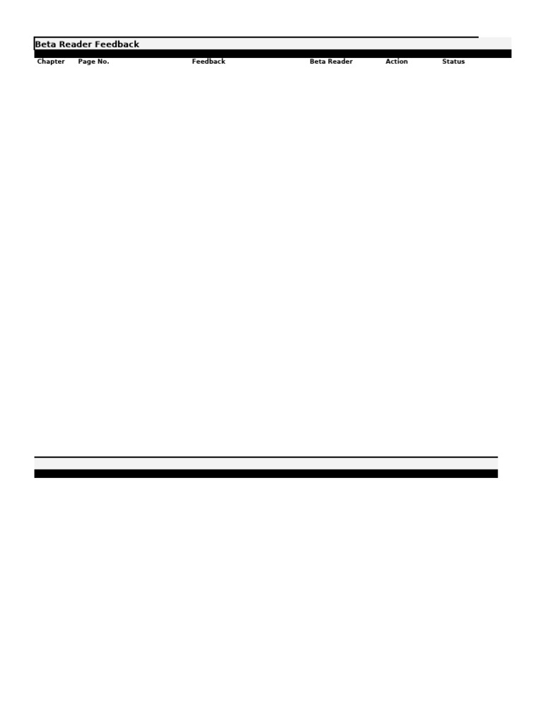 Beta Reader Feedback Worksheet | PDF