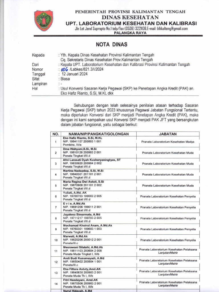 Pengantar Konversi PAK | PDF