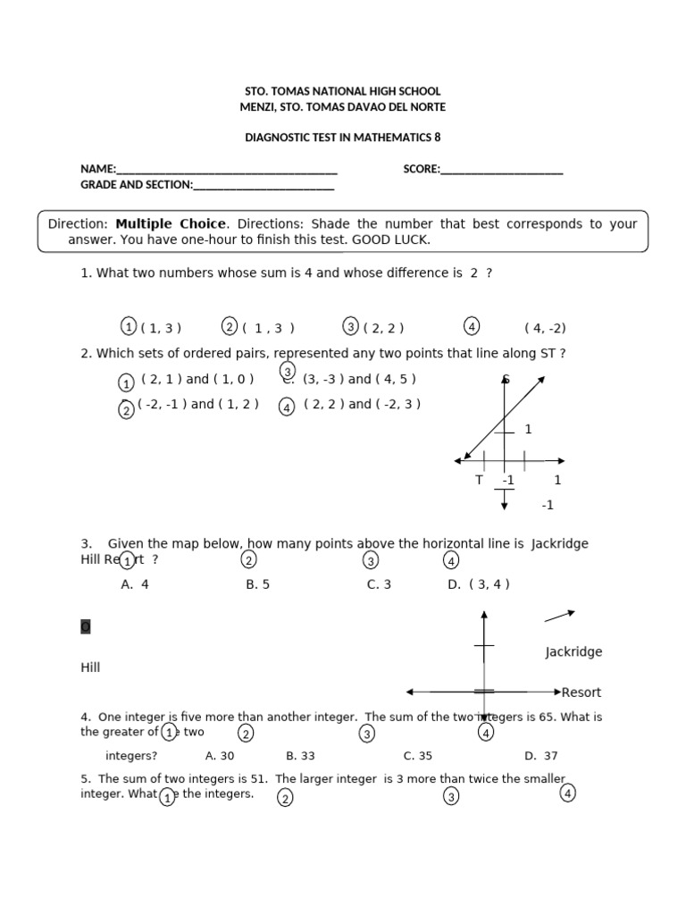 Diagnostic Test in Mathematics 8 | PDF | Mathematics | Number Theory