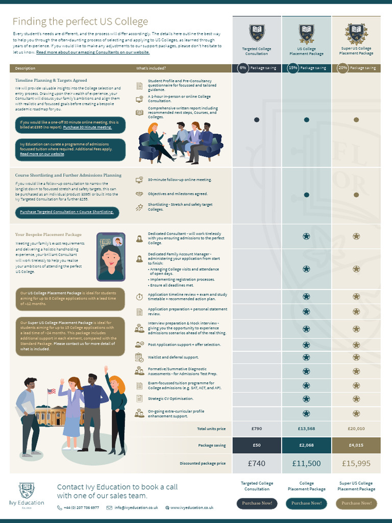 Finding The Perfect US College | PDF | College Admissions In The United ...