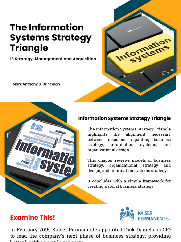 Is 4113 Lesson 1.2 The Information Systems Strategy Triangle | PDF ...