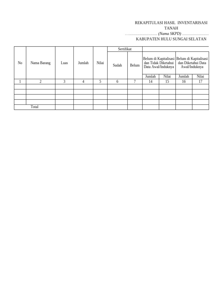 Rekap Inventarisasi Tanah dan Aset HSS | PDF