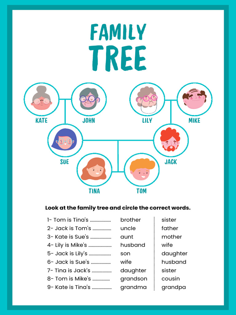 Family Members Vocabulary Worksheet in Blue White Illustrative Style | PDF