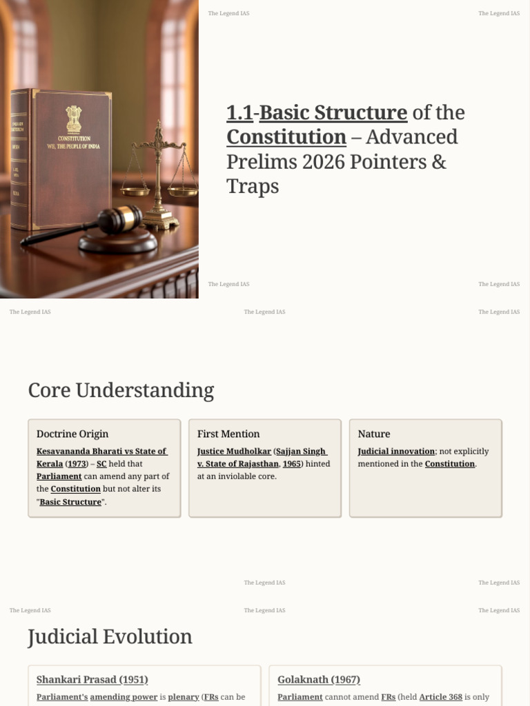 1 1 Basic Structure of The Constitution Advanced P 250924 211647 | PDF ...