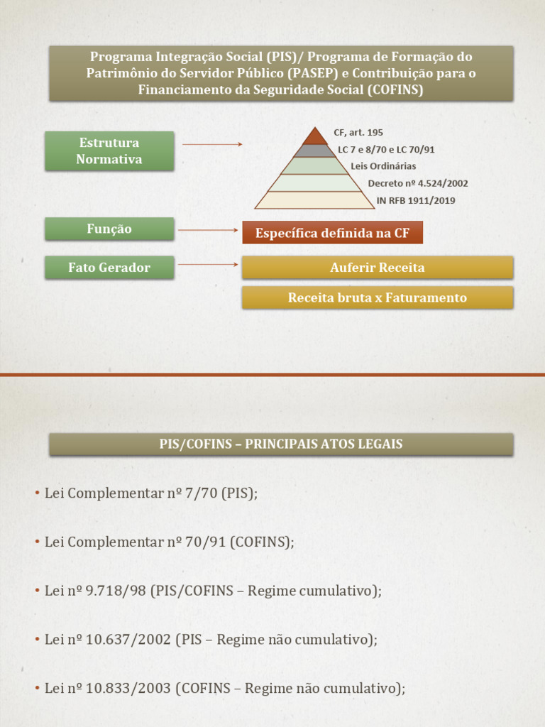 Regimes Cumulativo e Não Cumulativo PIS/COFINS | PDF | Impostos ...