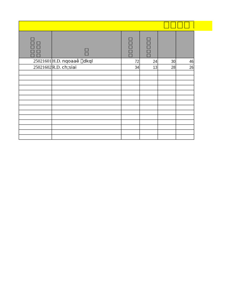 Term Test Marks | PDF