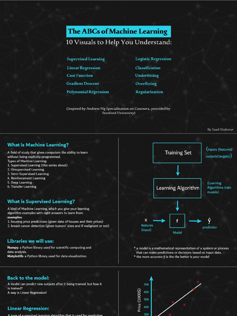 Machine Learning Summarization 1684589510 | PDF
