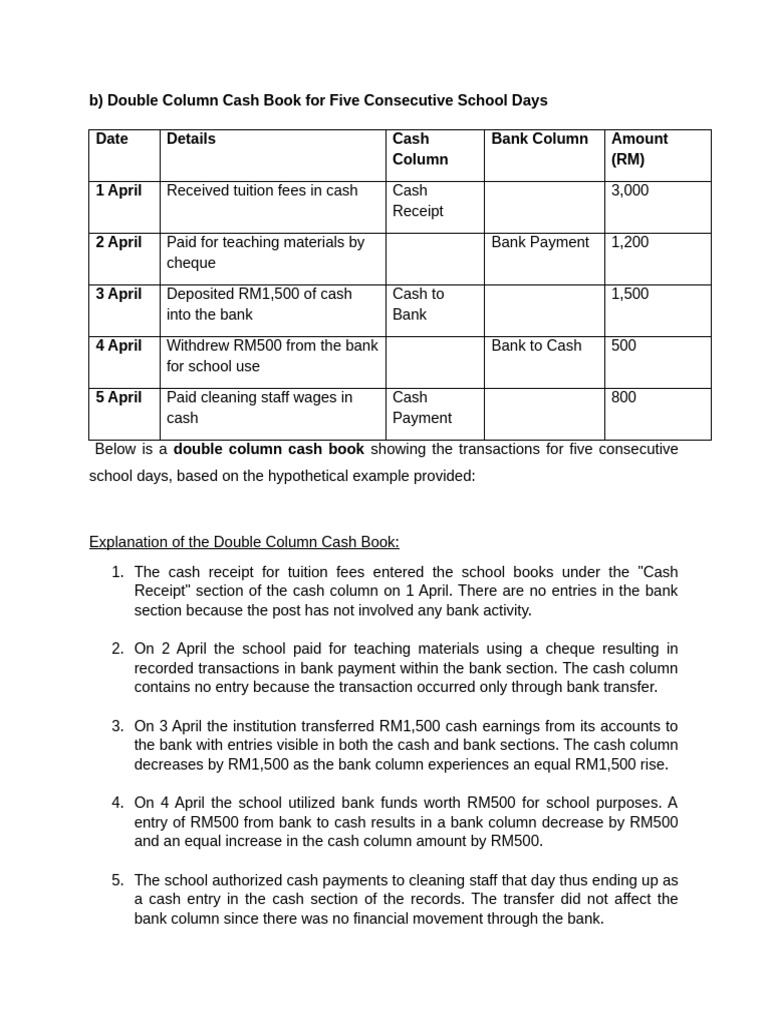 Double Column Cash Book Example | PDF