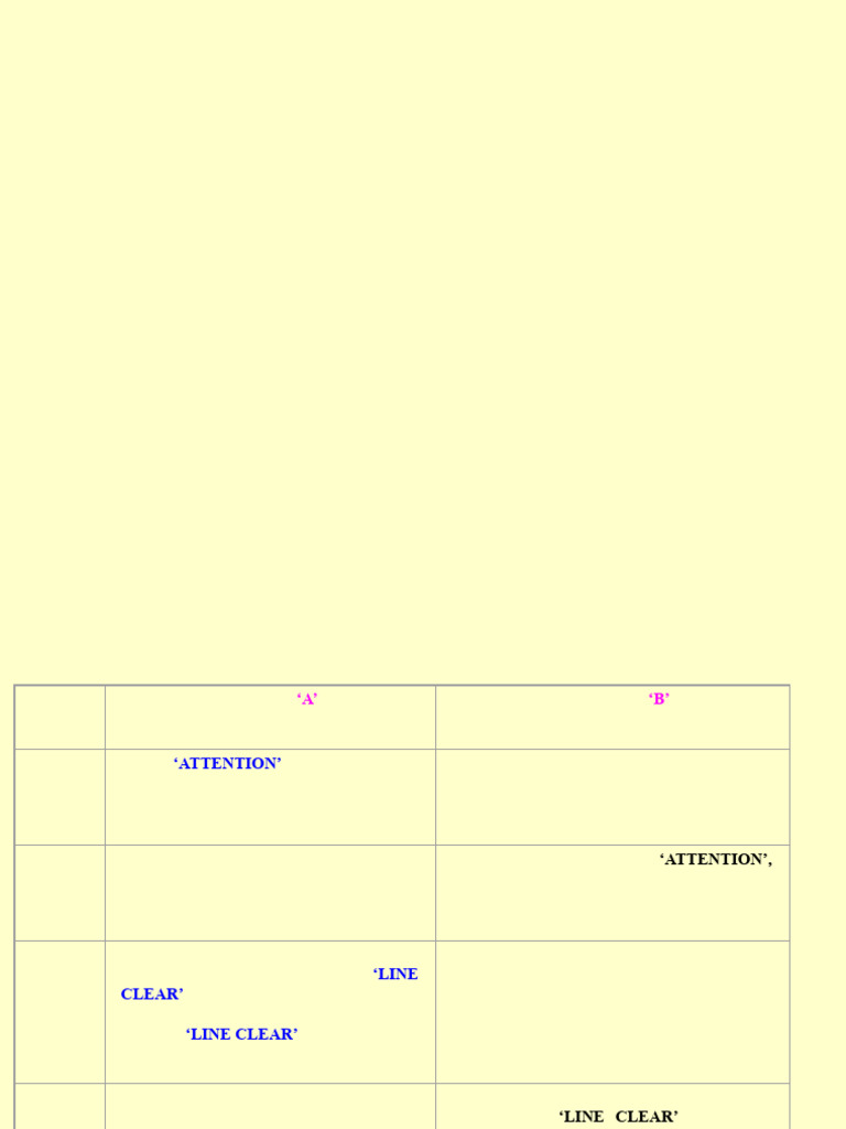 Double Line Block Instrument Guide | PDF | Electrical Engineering ...