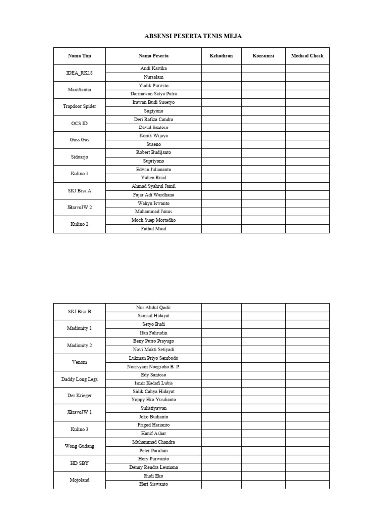 daftar taruhan tenis: Arti, Kegunaan, Contoh, dan Kesalahan yang Perlu Dihindari
