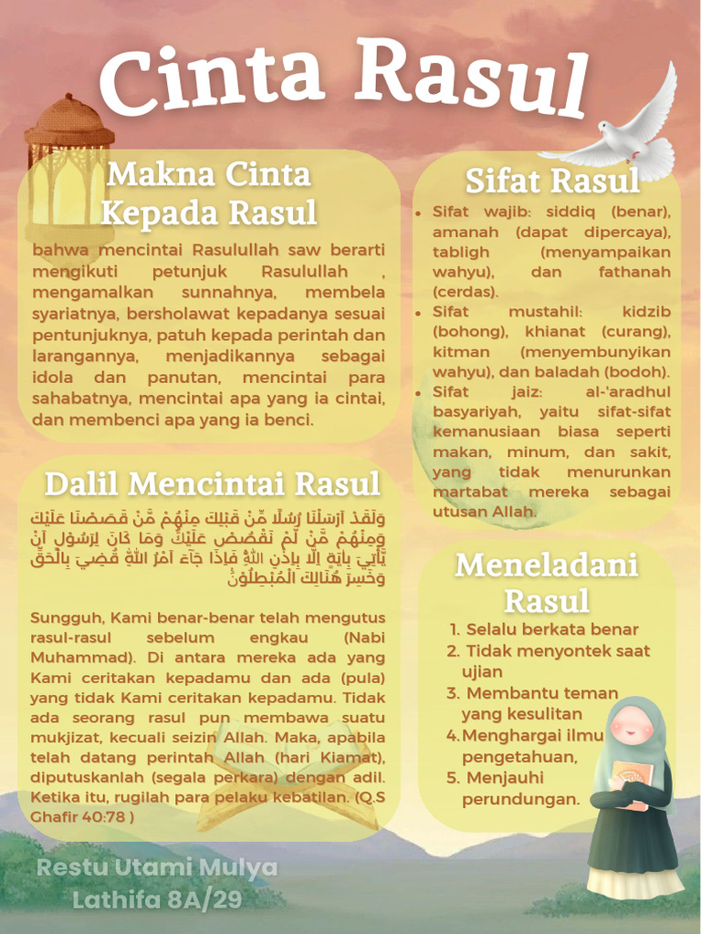 Cinta Rasul - 20250913 - 190851 - 0000 | PDF