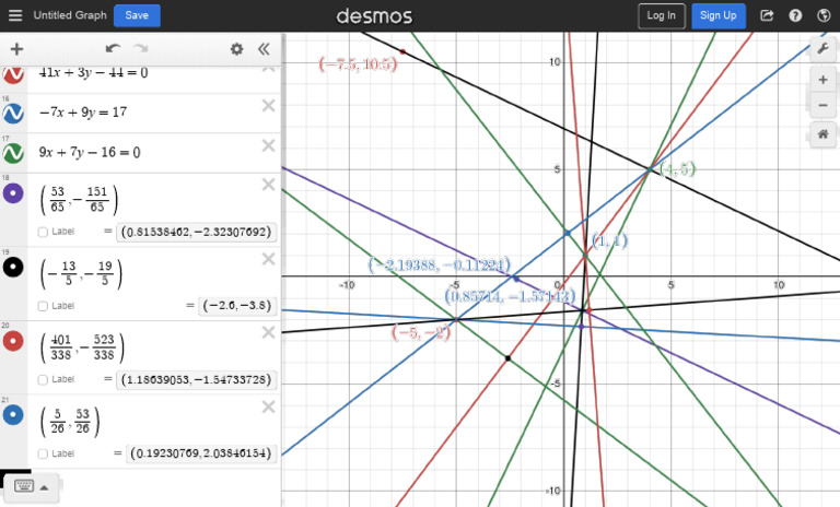 Desmos Graphing Calculator 2 | PDF