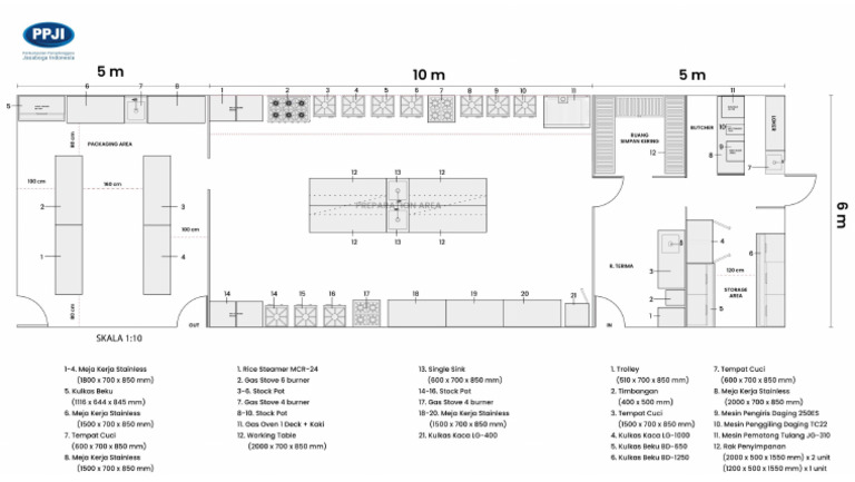 Layout Final New | PDF