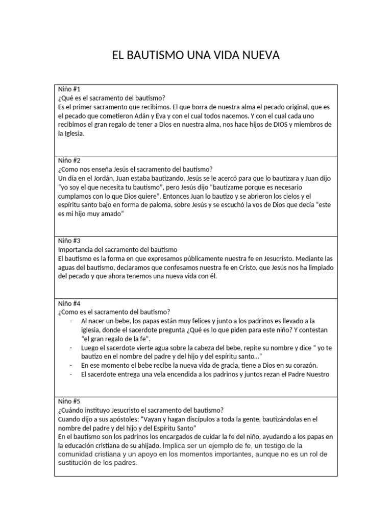 Significado y Proceso del Bautismo | PDF | Bautismo | Sacramentos