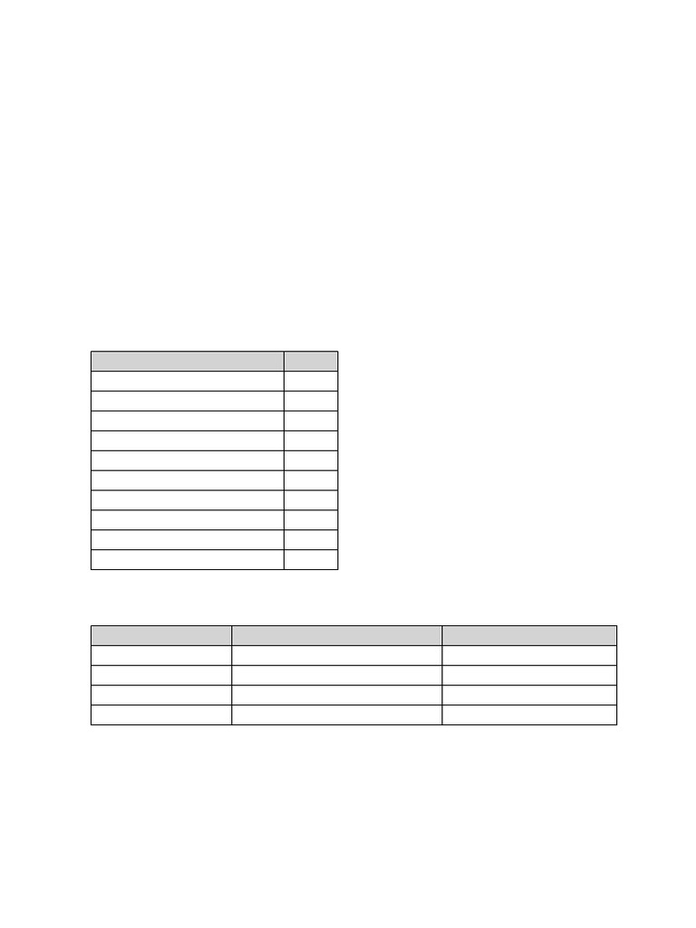BBA Accounting Revision Guide with Flowcharts | PDF