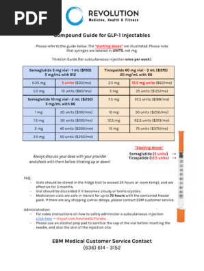 glp-1 weight loss updates Alarming rise in weight loss drug GLP-1 overdoses