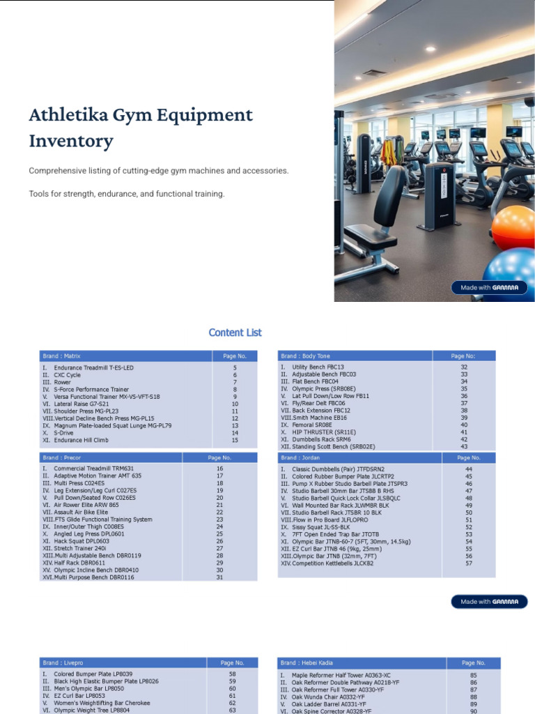 Athletika Gym Equipment Inventory | PDF
